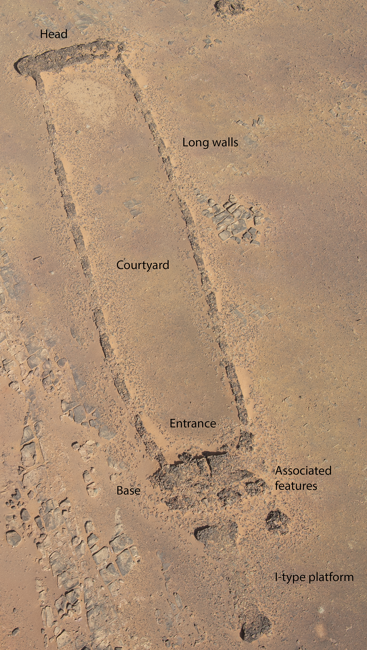 Archeologické nálezisko v arabskej púšti