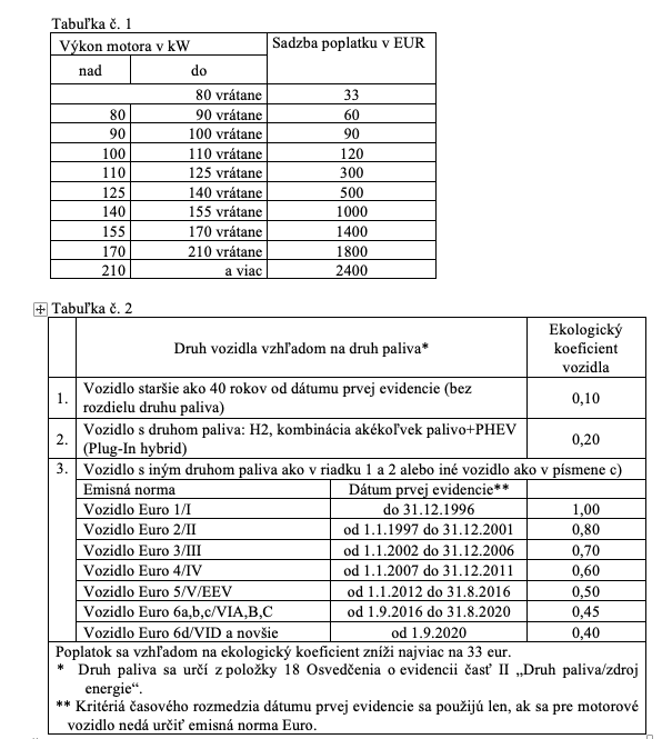 Snímka obrazovky 2023-03-15 o 12.16.45