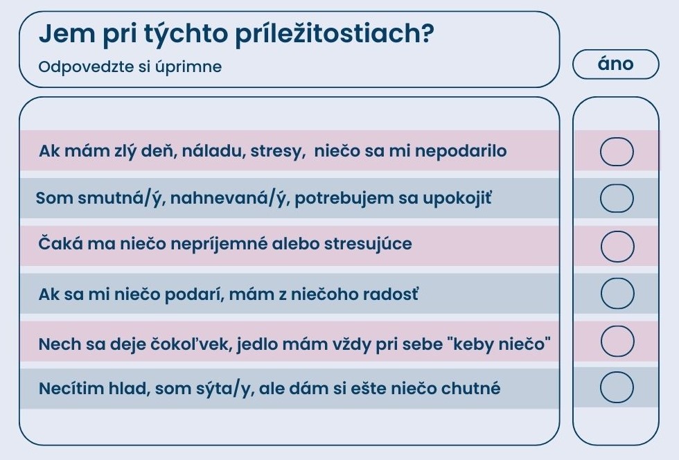 chudnutie otázky