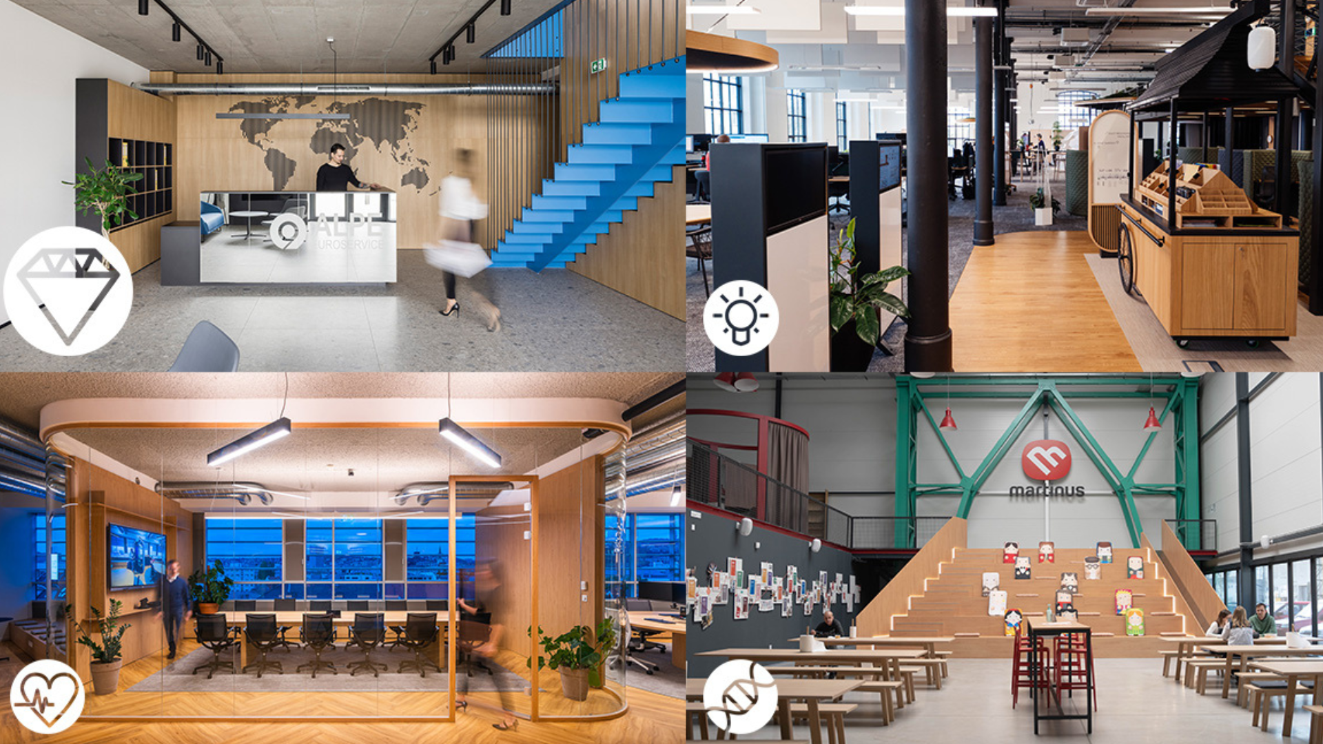 office roka