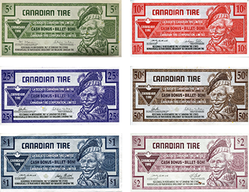 Canadian Tire Money