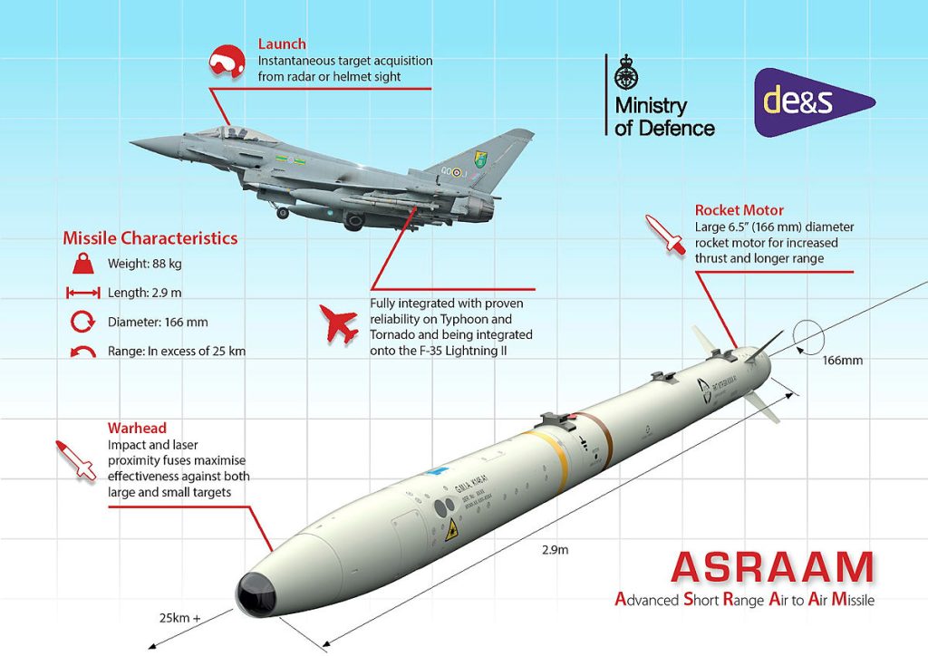 20150915-ASRAAM_infographic.pdf.iCf3-orXMWATAA.OQb6m8CowK