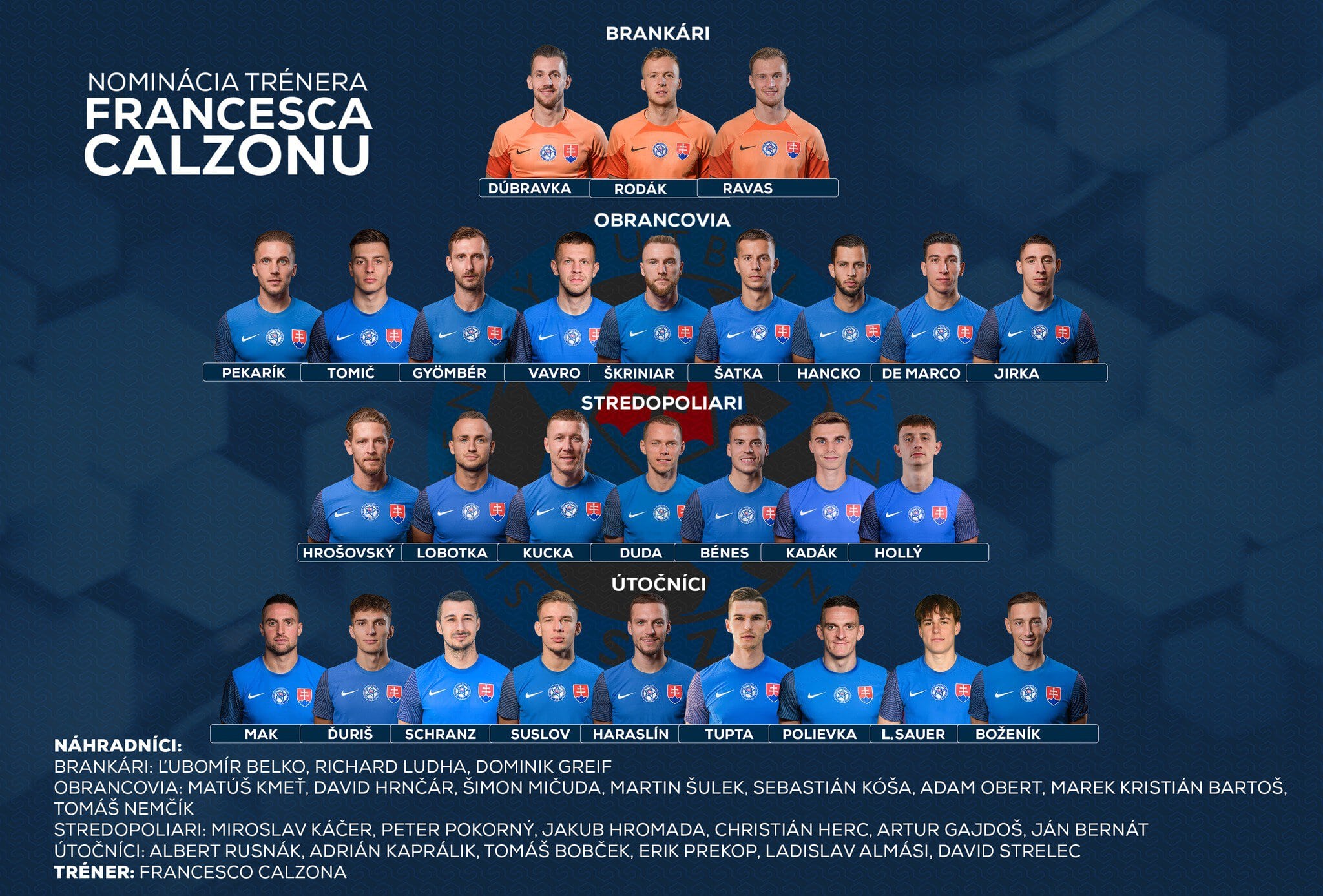 Slovenská futbalová reprezentácia