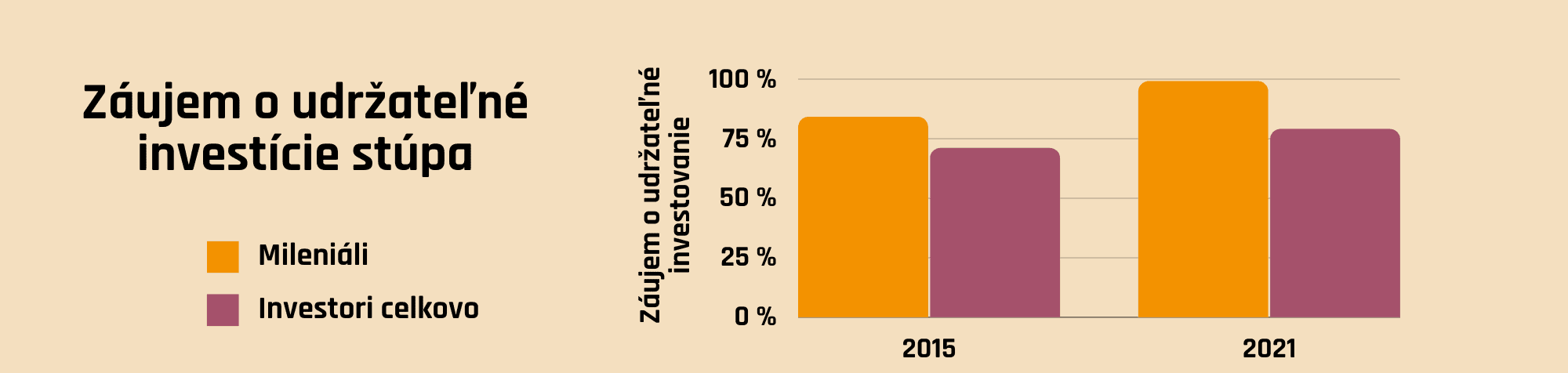 63356be5d1d5978724071af7_SK ETF SEO článek desktop