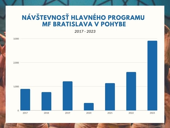 Obrázok1
