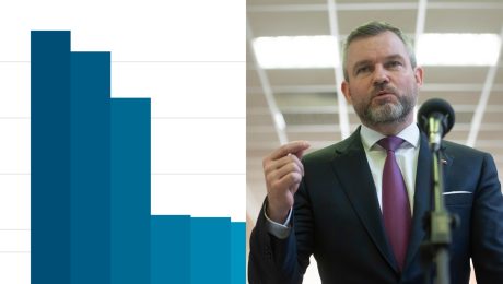 Na snímke volebný prieskum a predseda parlamentu Peter Pellegrini