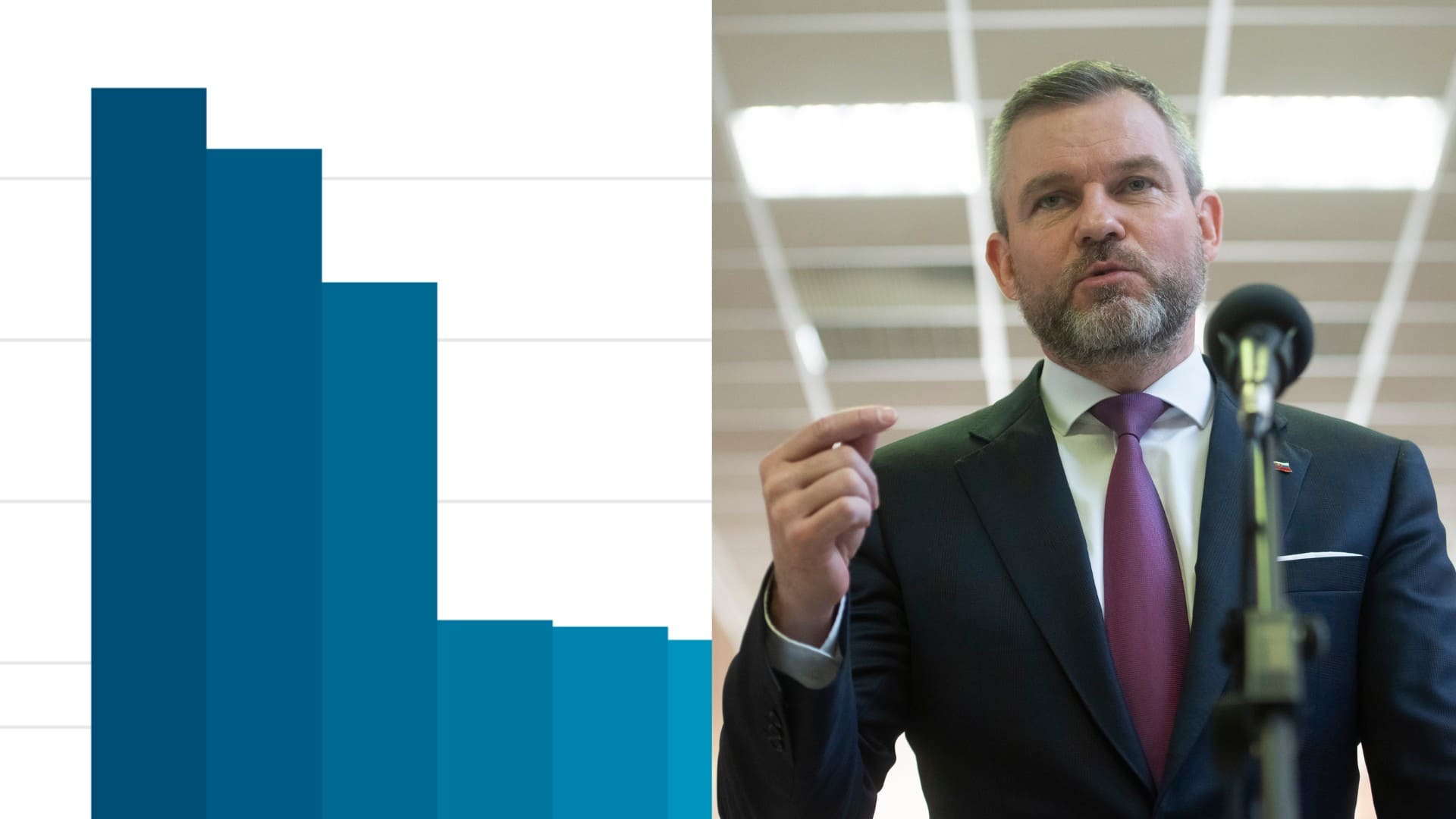 Na snímke volebný prieskum a predseda parlamentu Peter Pellegrini