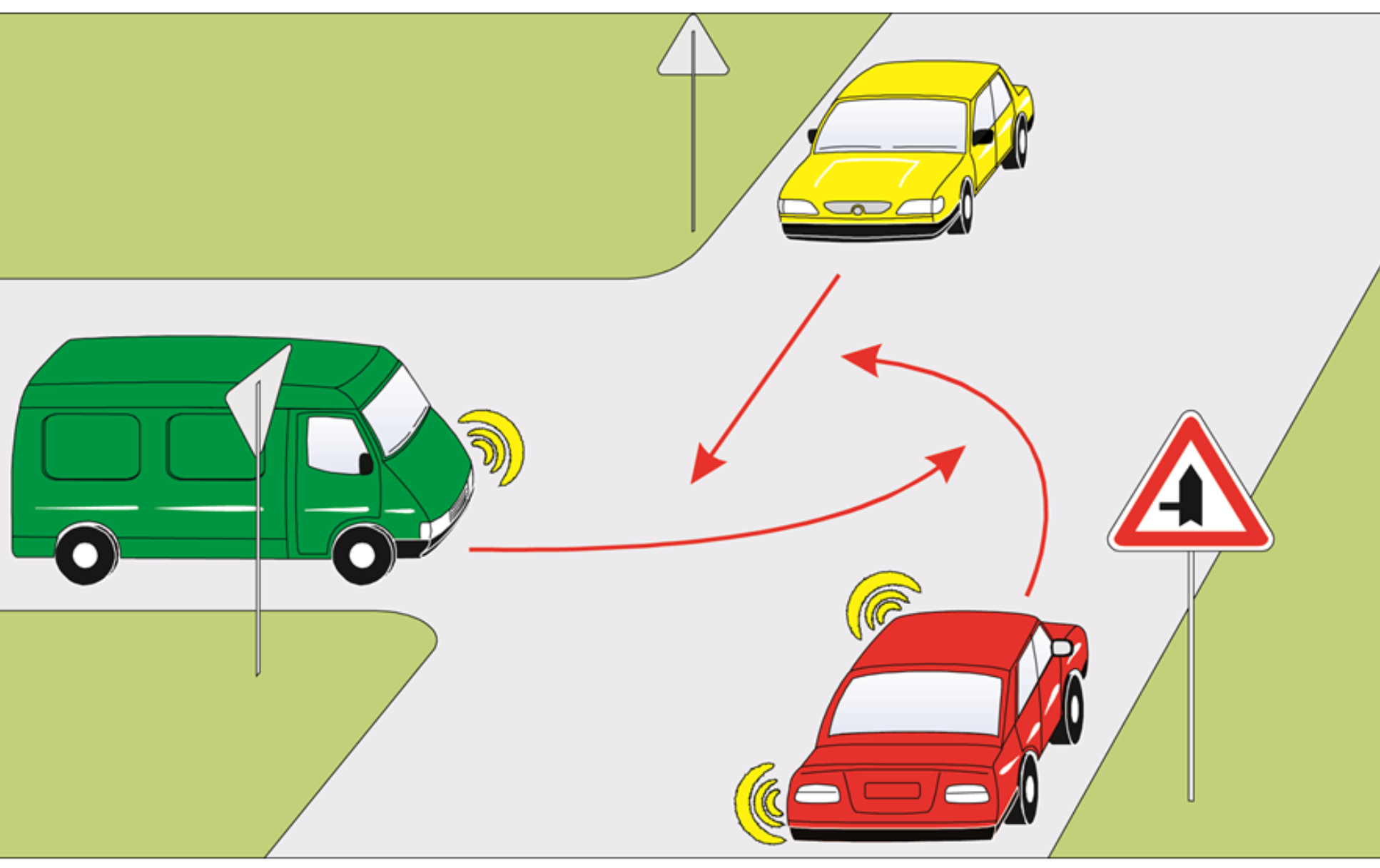 Autoškola, test, kvíz