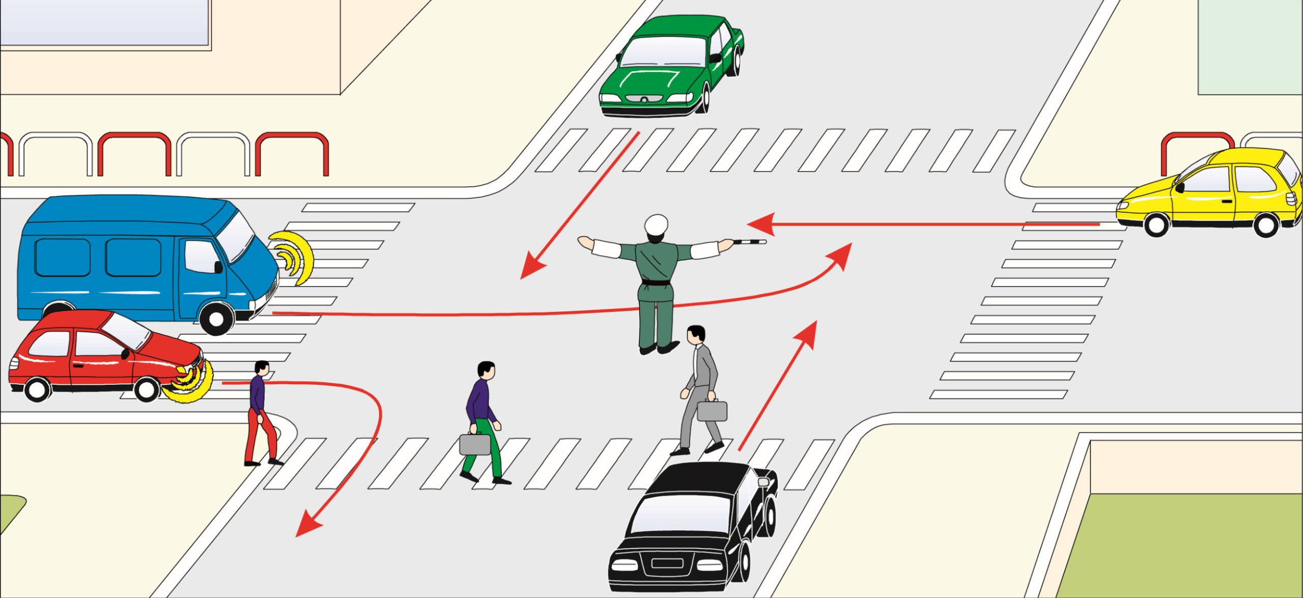 Autoškola, test, kvíz