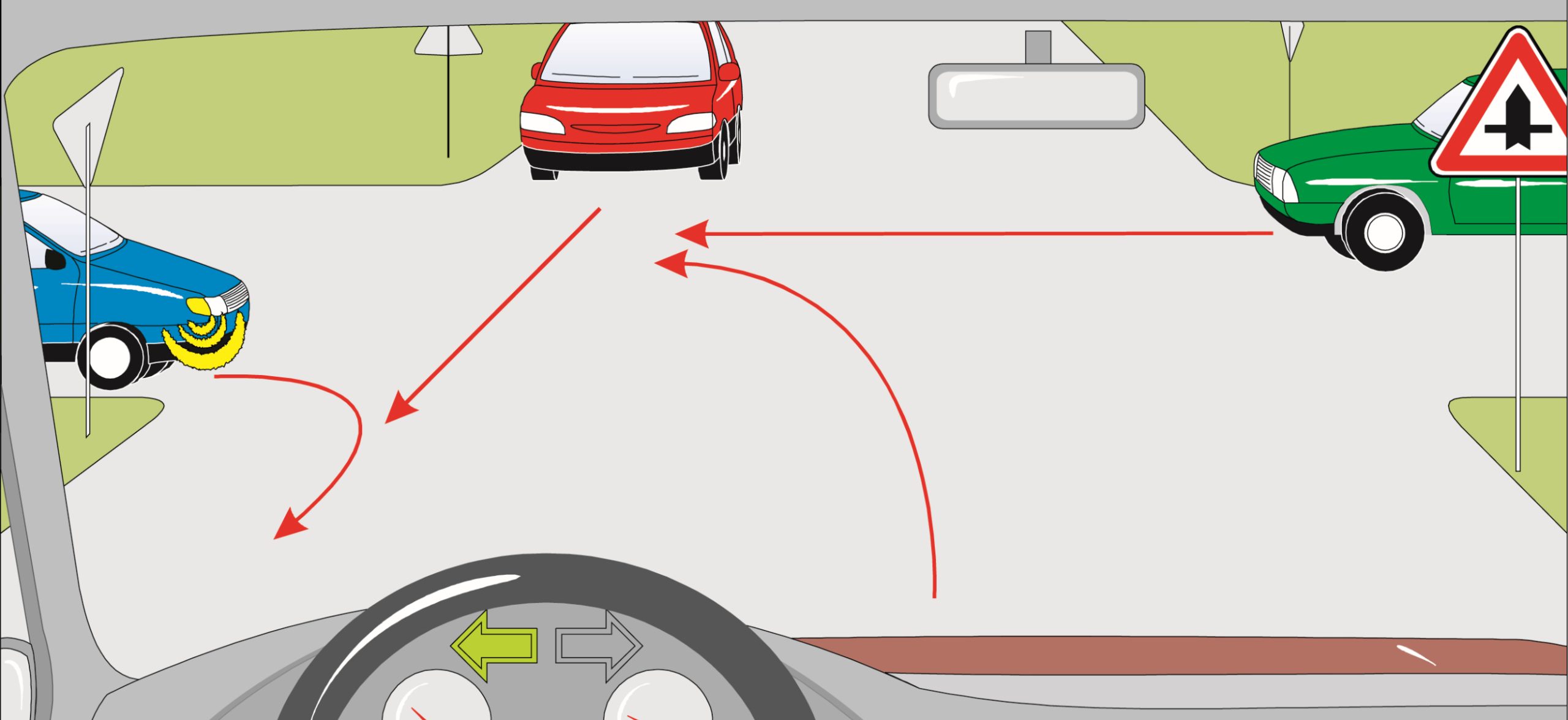 Autoškola, test, kvíz