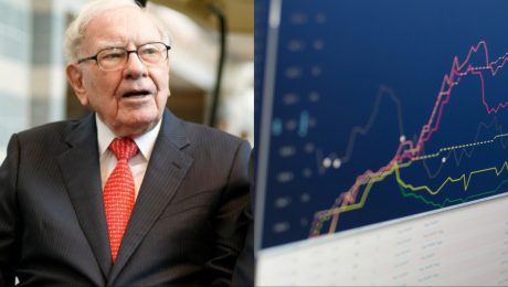 Warren Buffet vľavo, vývj burzy v grafe vpravoo