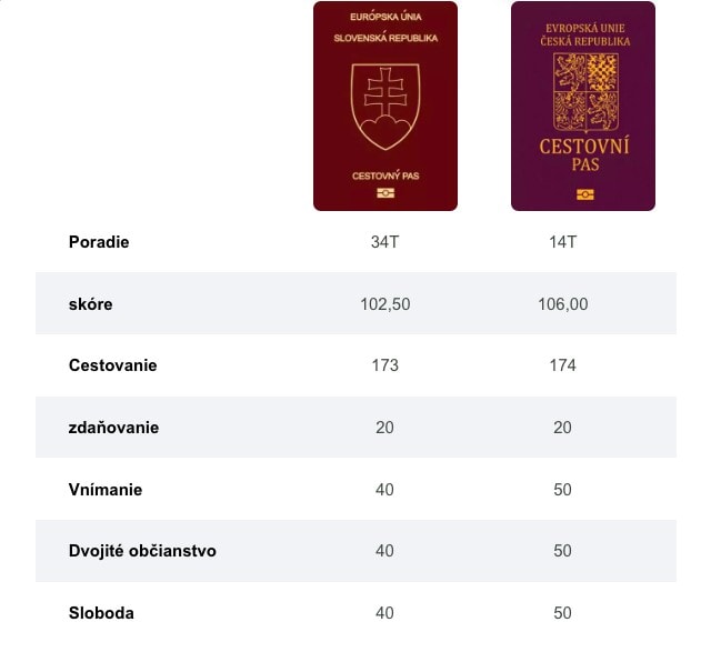 Snímka obrazovky 2024-03-09 o 9.18.26