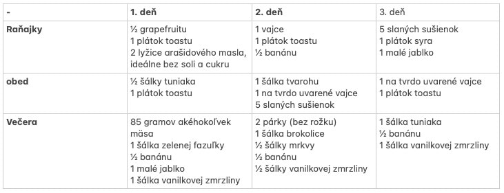 Snímka obrazovky 2024-03-13 o 13.04.00