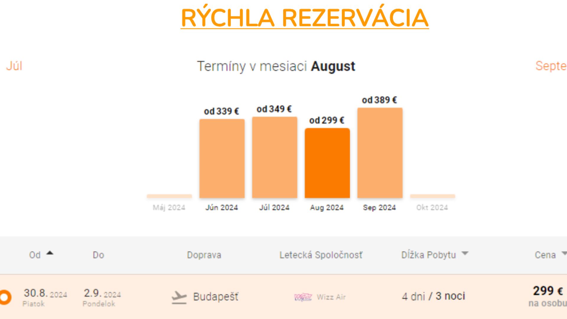 Ponuka dovolenky v Dubaji na 299 eur
