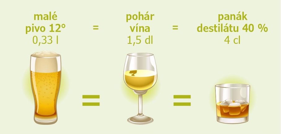 pi s rozumom rozdiely obraz