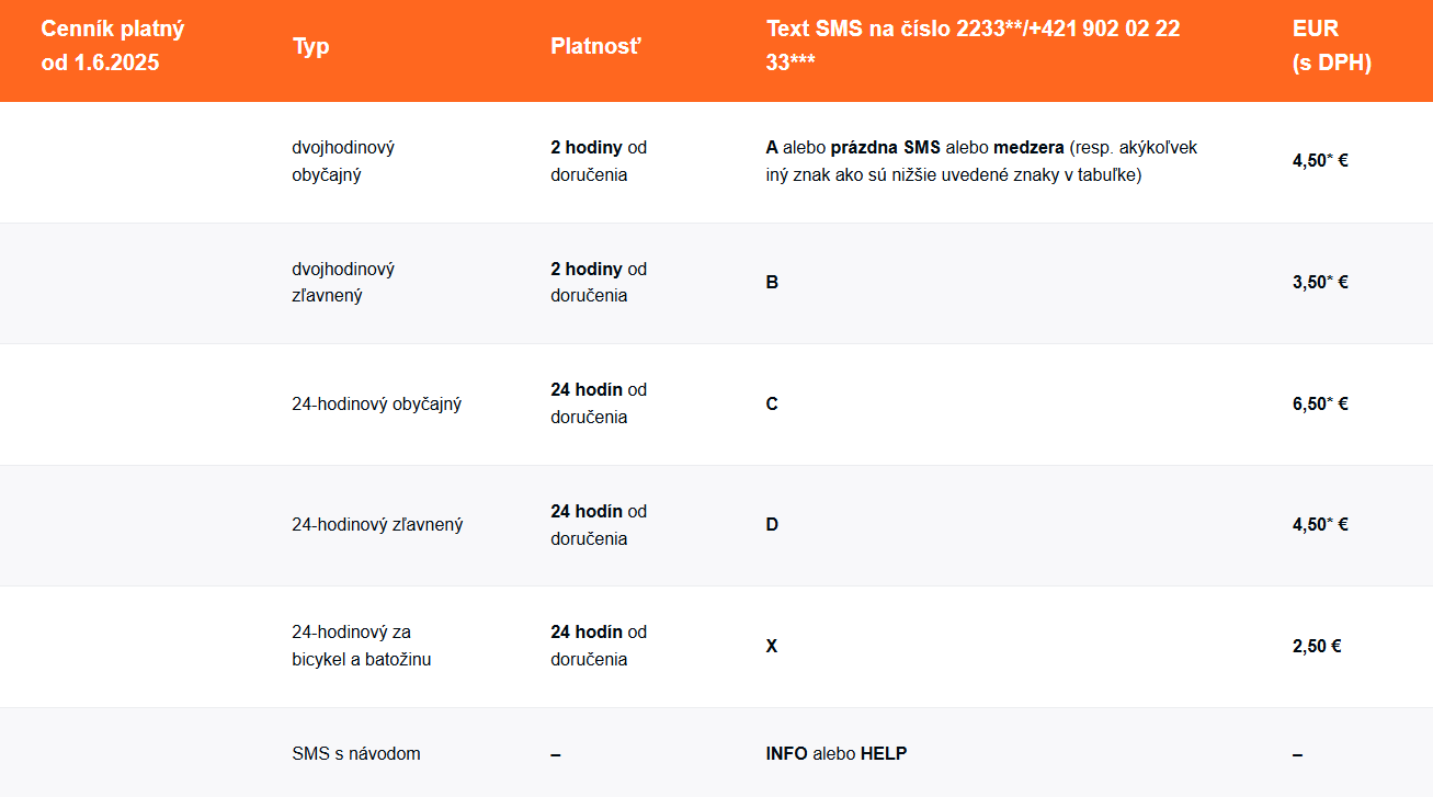 Cena SMS lístkov od 1. júna 2025