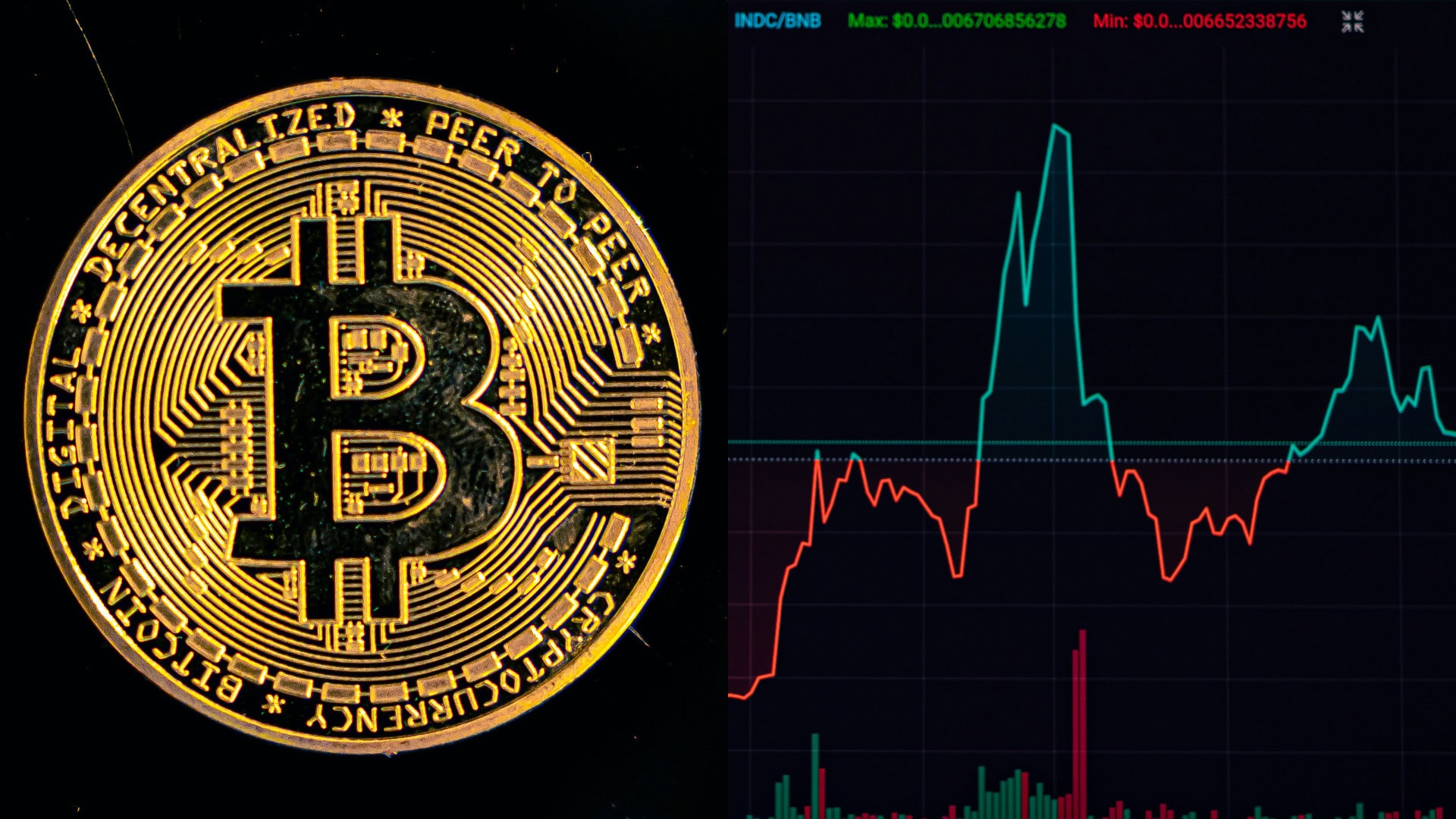 Bitcoin smeruje k novým maximám