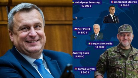 Andrej Danko, grafika s prezidentmi