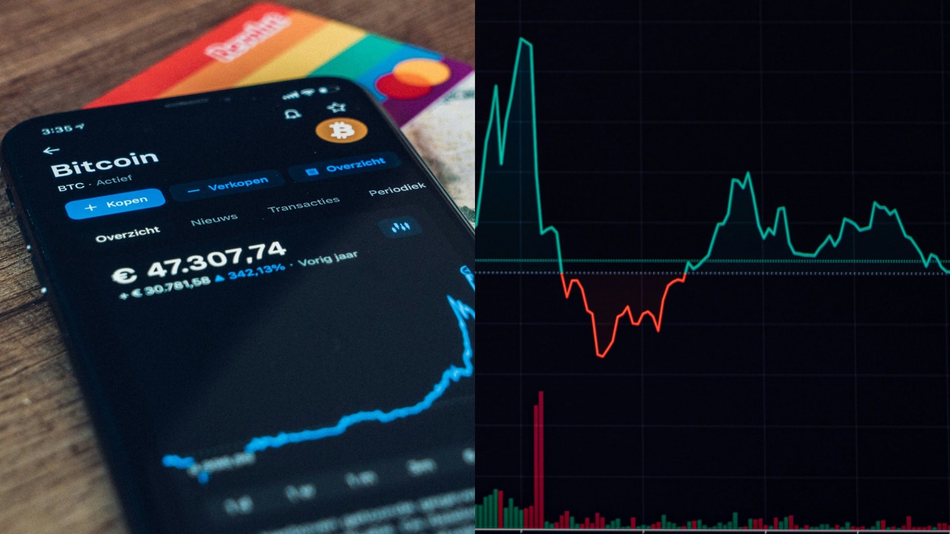 Bitcoin smeruje na 250 000 USD