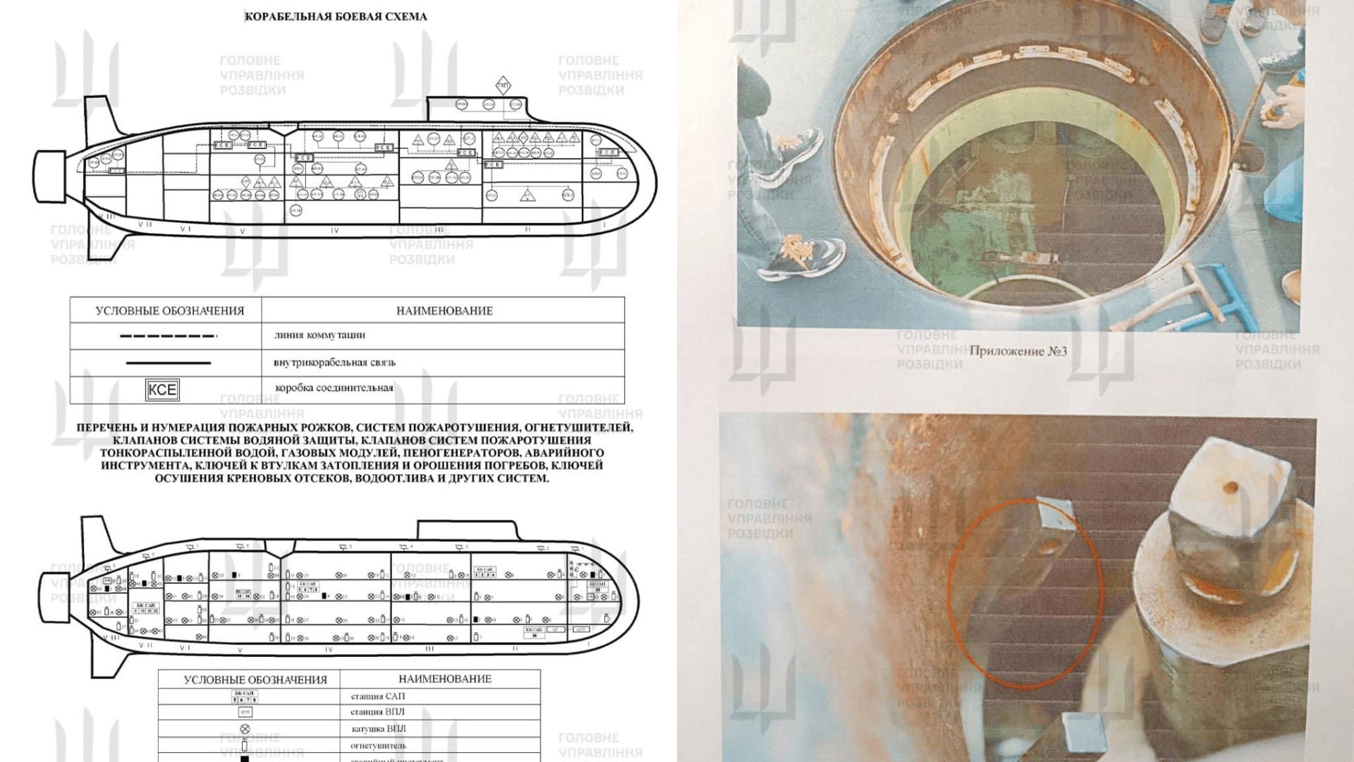 plány ponorky, ponorka