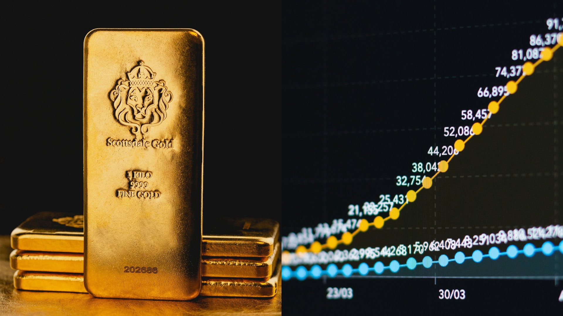 Cena zlata neprestáva prekvapovať