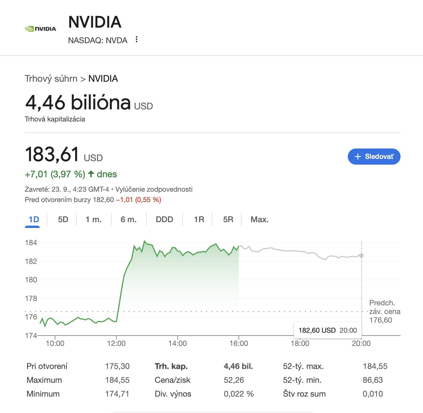Nvidia