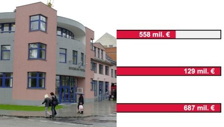 Druhý pilier rastie, vláda však opäť siaha na poplatky