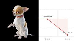 Factcool priznal prepúšťanie