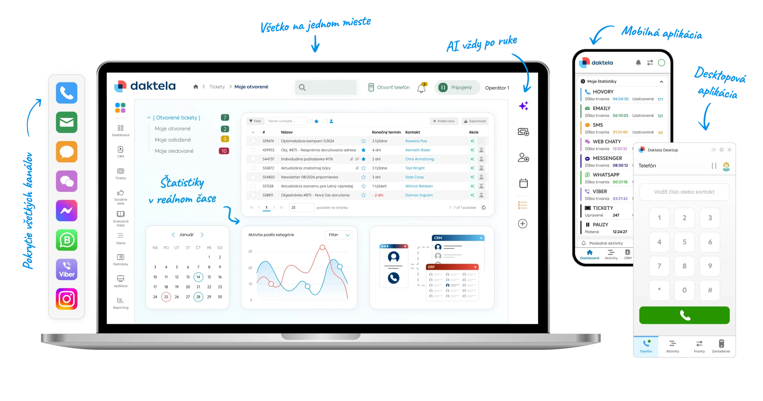 68a57d6484ab3a7aab5b6b1b_Dashboard_SK