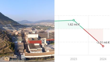 Slovmag v Lubeníku prepúšťa