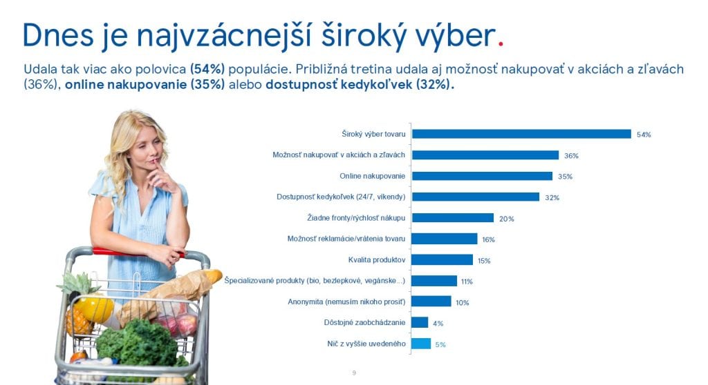 TESCO prieskum 1989 – 2