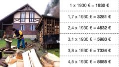 Energopomoc 2026: Ak