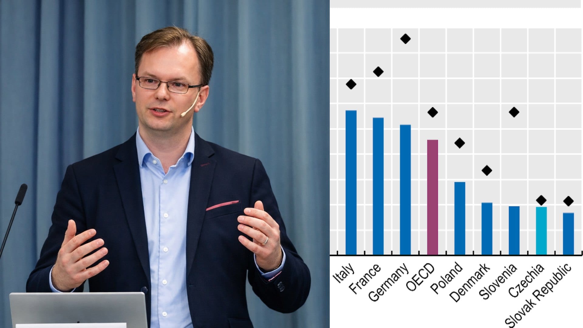 Vedúci misie Medzinárodného menového fondu na Slovensku Magnus Saxegaard