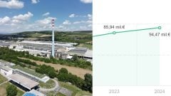 Plat aj 3 000 eur mesačne: Firma z Hlohovca dostane od štátu daňovú úľavu 17,45 milióna eur, plánuje 177 nových pracovných miest
