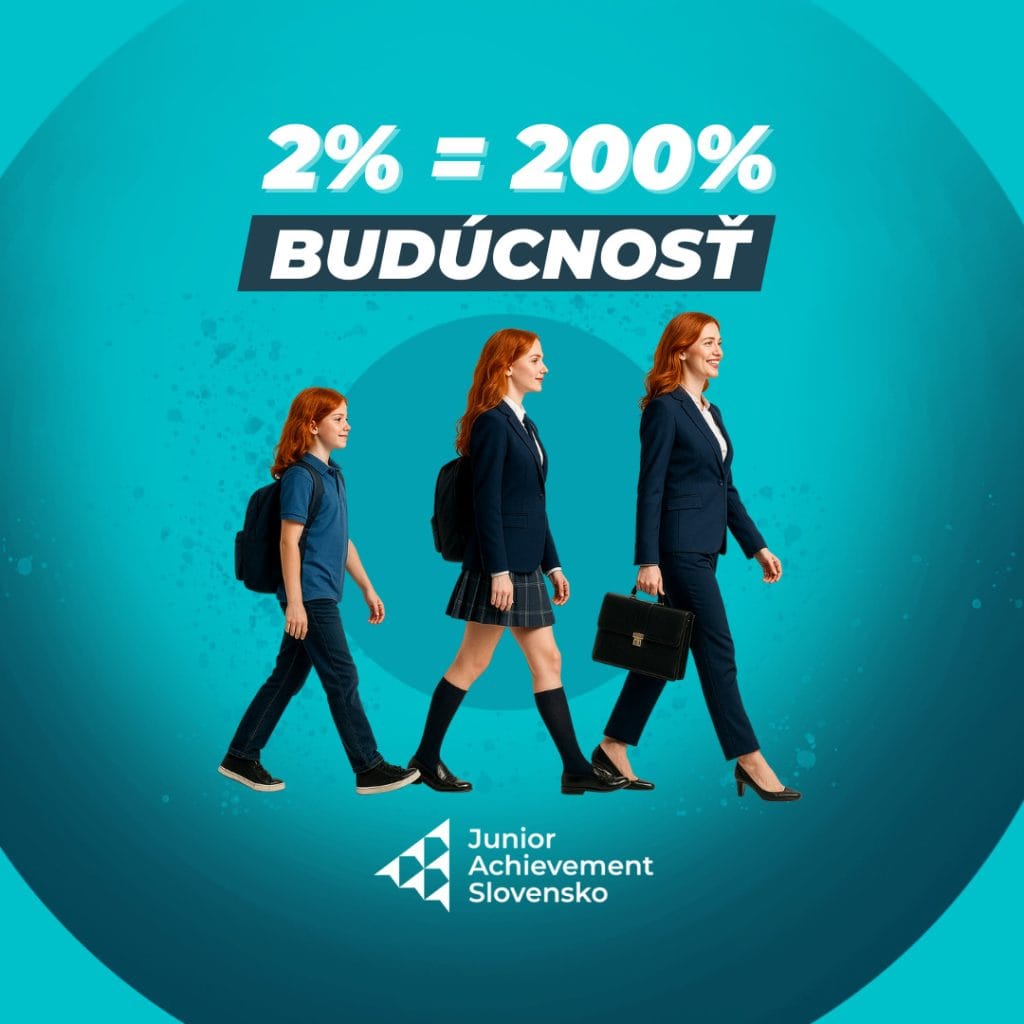 2% = 200% BUDÚCNOSŤ