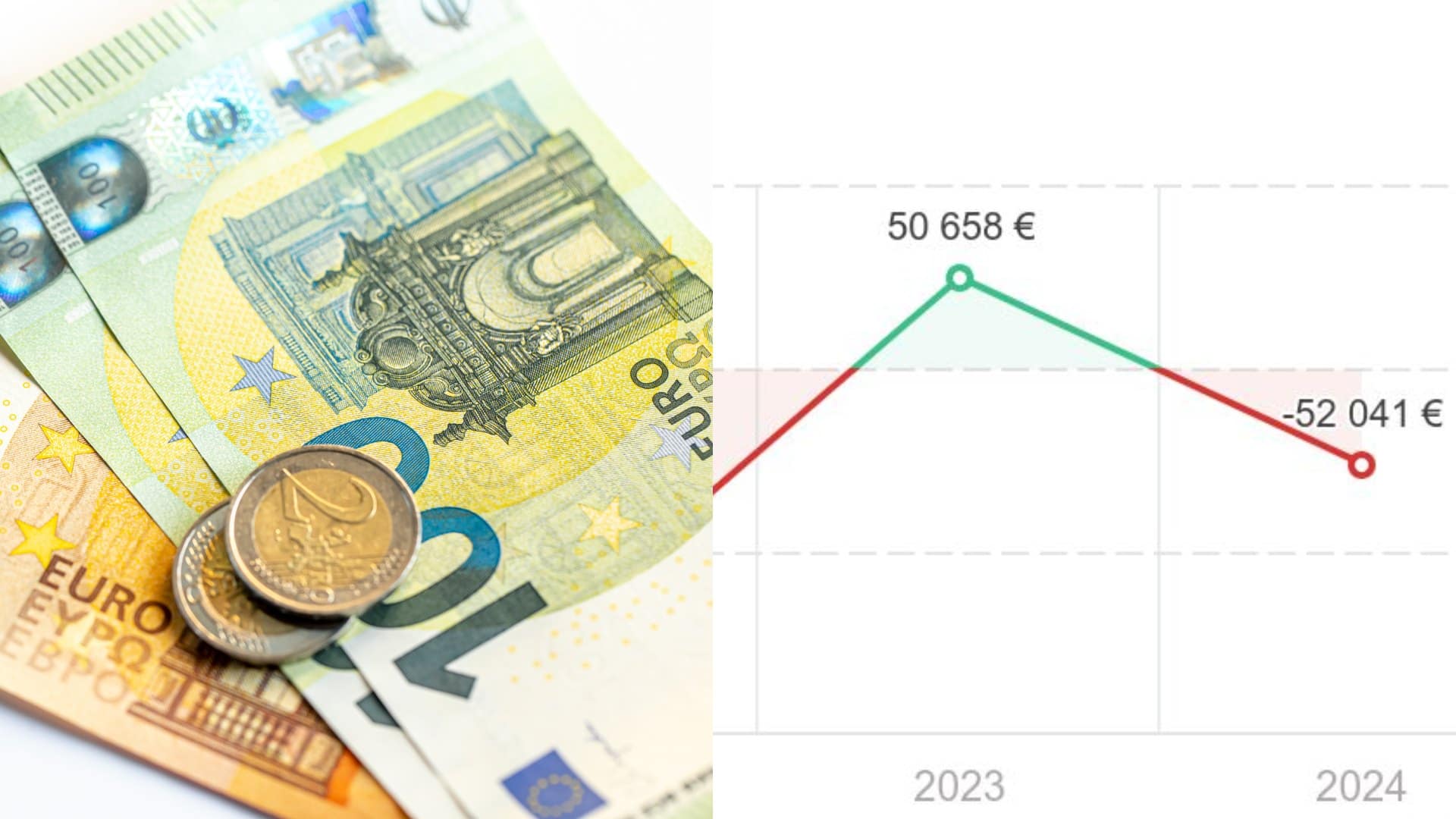 Bratislavská P2P platforma Wishmaker mieri do konkurzu