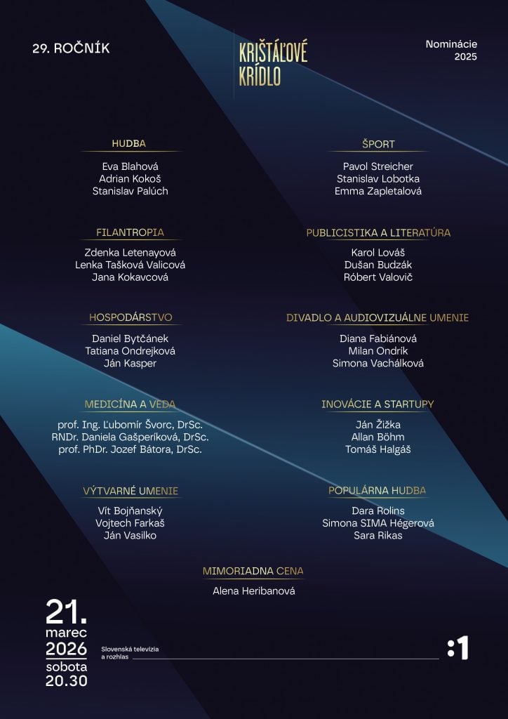 grafika-nominovani-kk29-PNG (1)