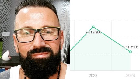 Slovák vďaka TikToku