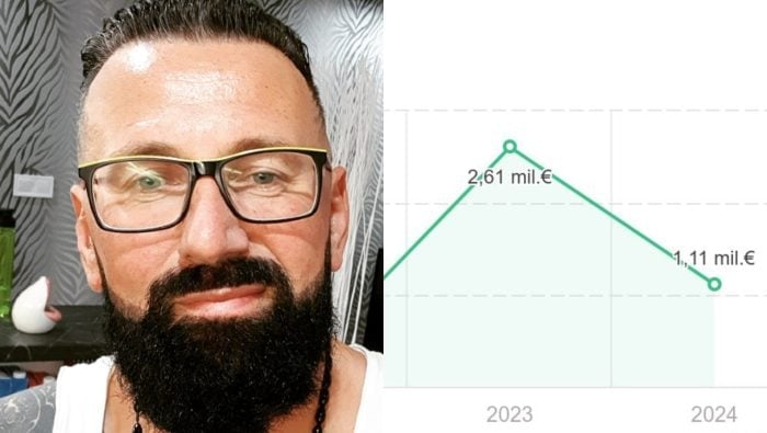 Slovák vďaka TikToku vybudoval firmu s tržbami 1,11 milióna eur. Teraz je na hrane konkurzu, na krku má dlhy