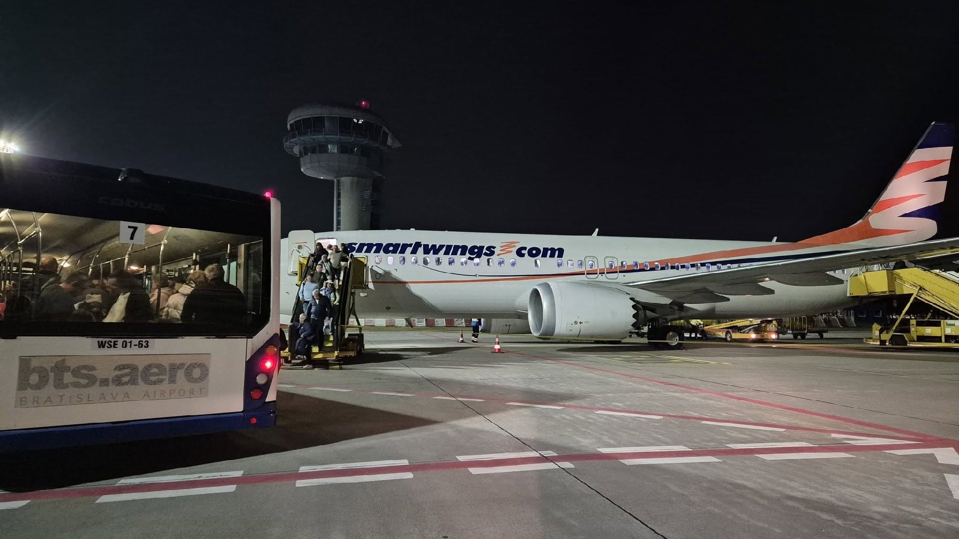 návrat Slovákov z Blízkeho východu