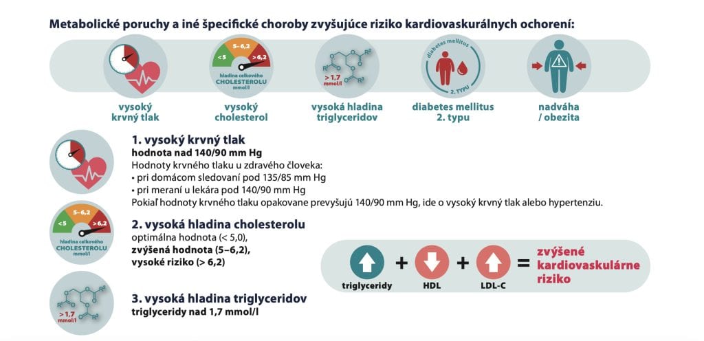 Snímka obrazovky 2026-03-04 o 13.19.20