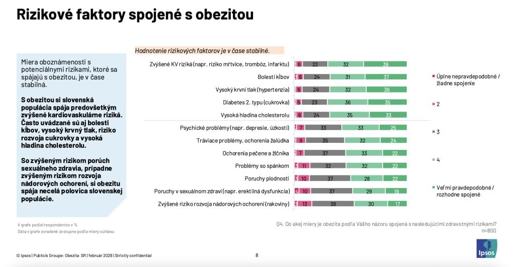 Snímka obrazovky 2026-03-06 o 10.00.01