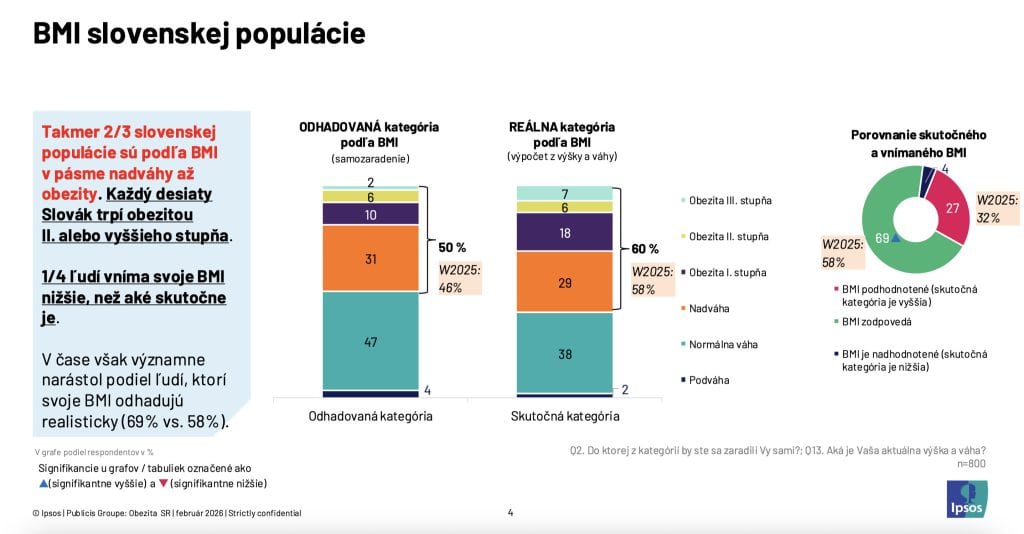 Snímka obrazovky 2026-03-06 o 9.59.31