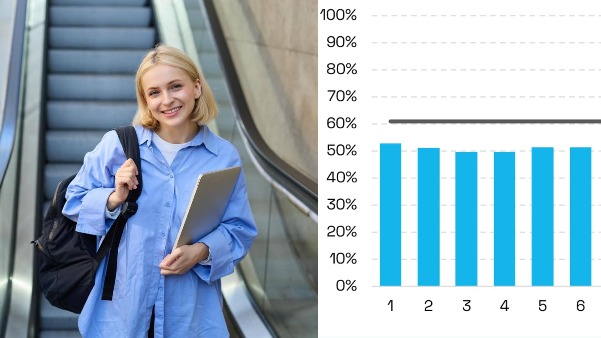 Peniaze sú na Slovensku najrýchlejší výťah k titulu. V elitnom klube bohatých študuje až 90 % detí
