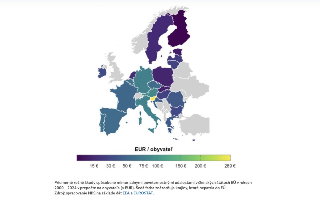 Prepočet škôd na osobu