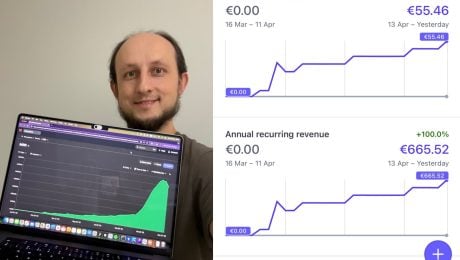 Koníček mi zarába 9 200 eur. Vytvoril som ho popri práci a deťoch