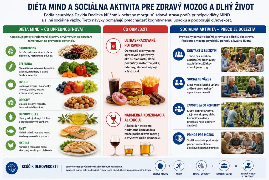 Dlhovekosť vyžaduje aj správnu stravu