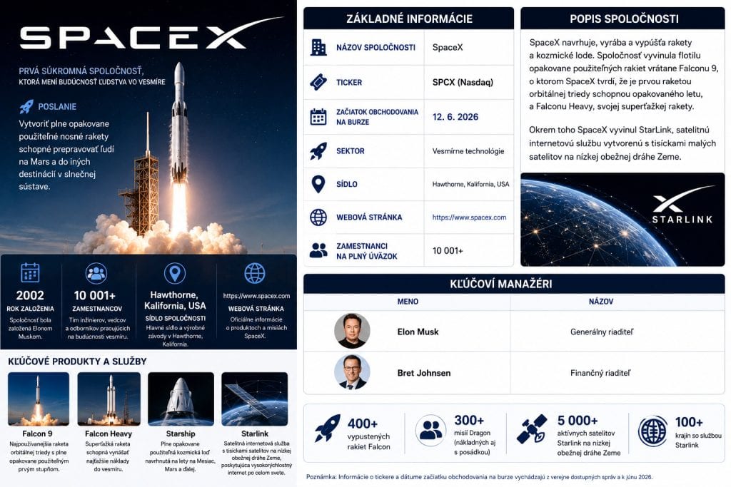 Správne údaje o SpaceX