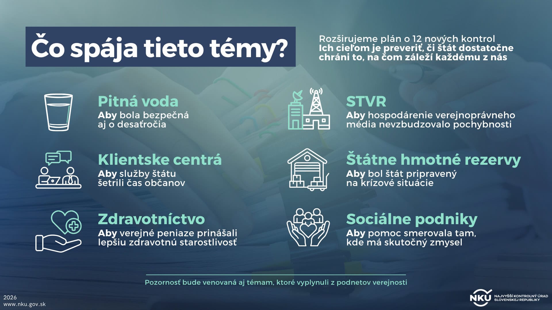 Infografika_Plan_kontrolnej_cinnosti_2026_II_polrok