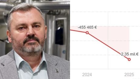 Ambície Eurex Energy sa nenaplnili